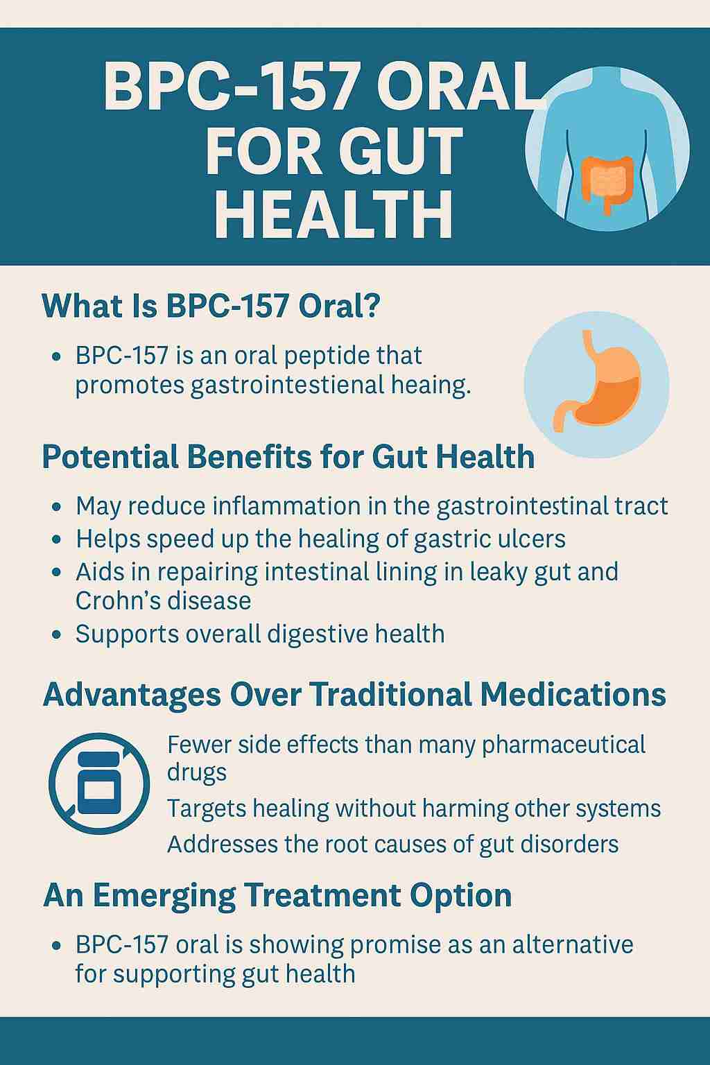 BPC-157 Oral Gut Health
