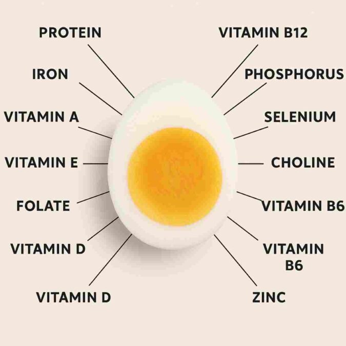 Eat Clean on a Shoestring Budget